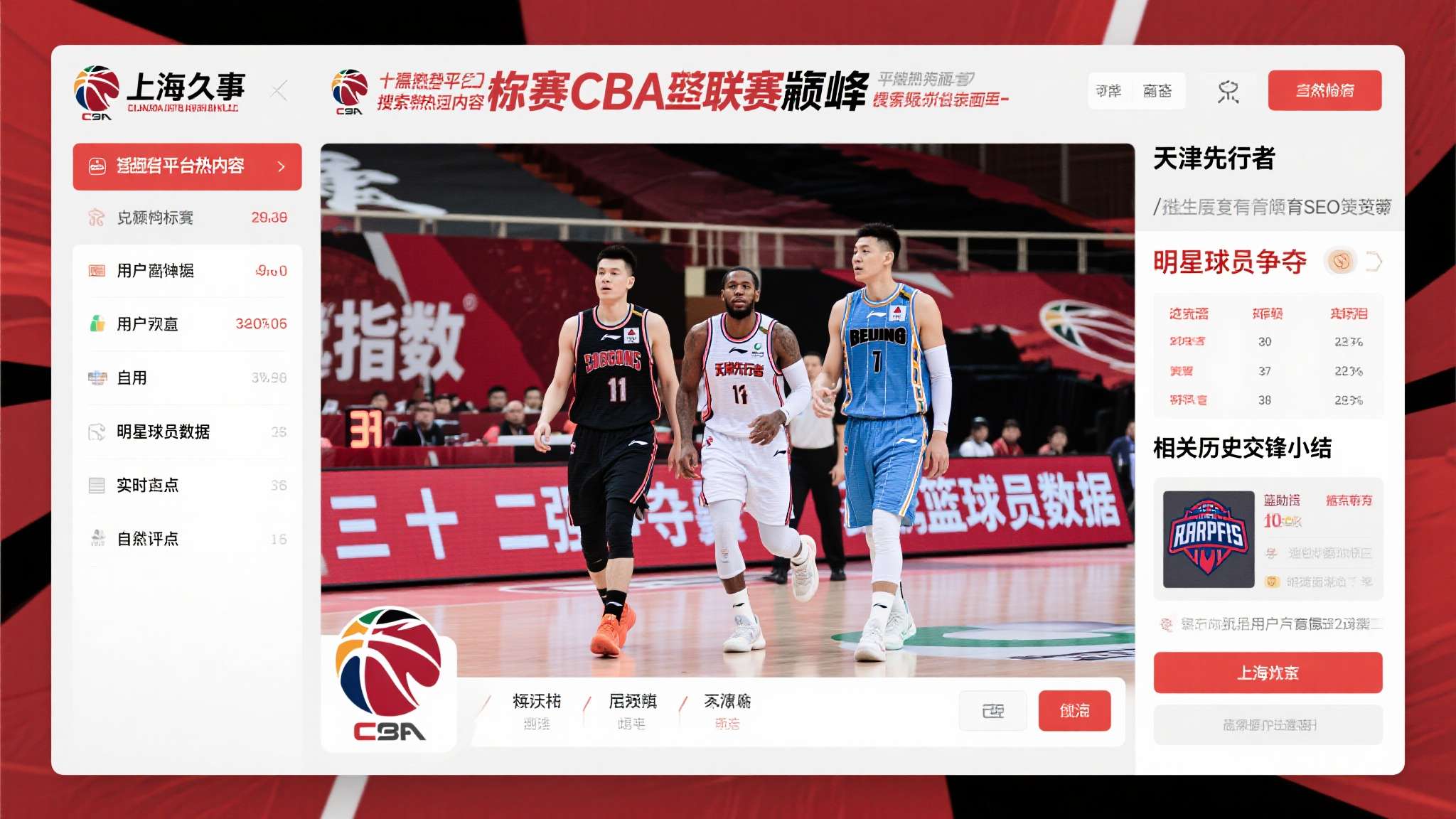 nba常规赛生涯总胜场数 此次*CBA常规赛上演巅峰大战,无论从联盟关注热度还是话题讨论指数,都属于典型的